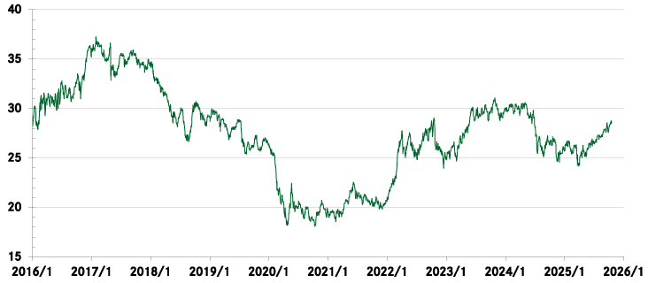 �u���W������A���^�~ �בփ`���[�g