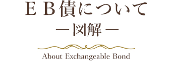 図解:EB債について