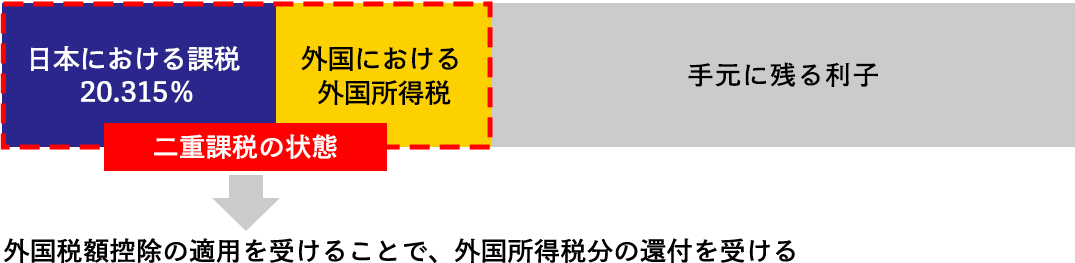 OŊzTidېłւ̑Ήj