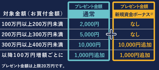 Ώۋzitzjʂ̃v[gz