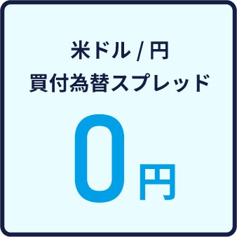 USD tבփXvbh