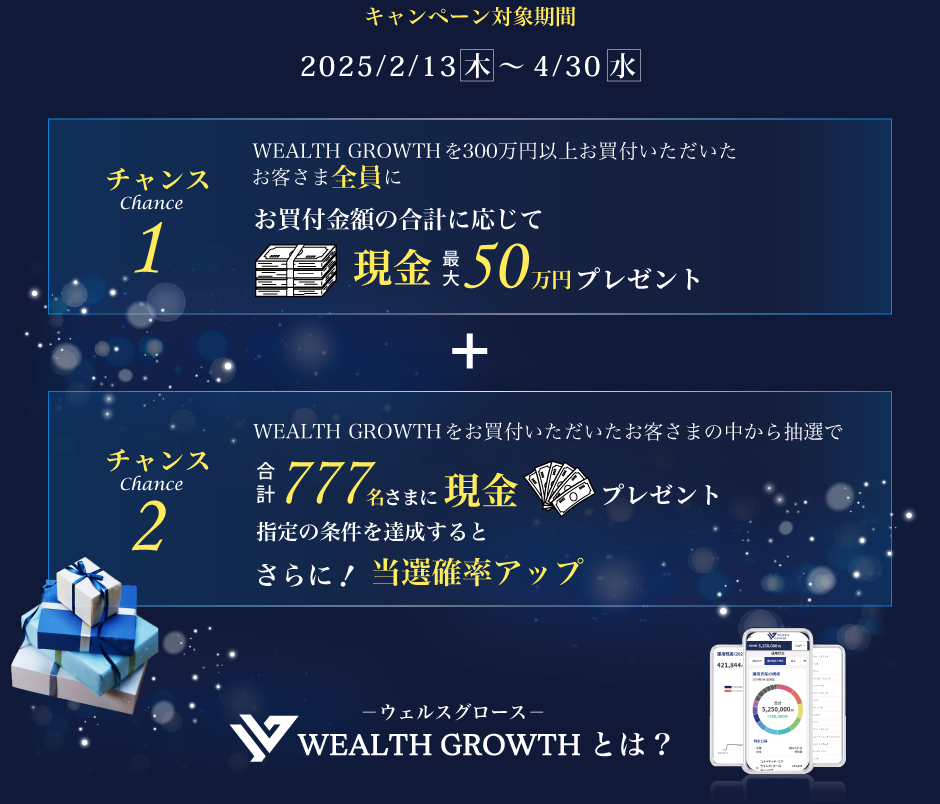 WEALTH GROWTH W`XLy[ Ly[ΏۊԁF2025N213()`2025N430()