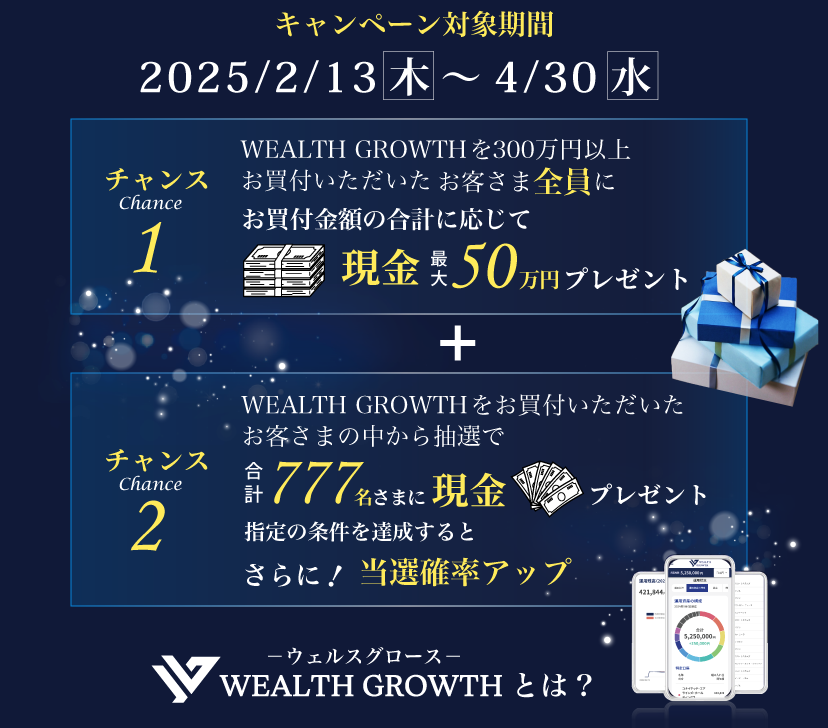 WEALTH GROWTH W`XLy[ Ly[ΏۊԁF2025N213()`2025N430()