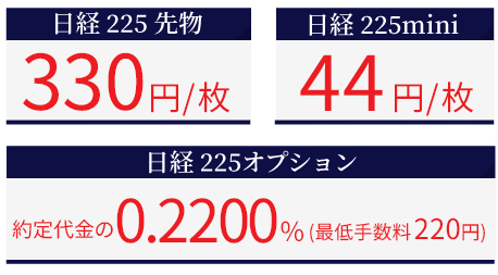 萔