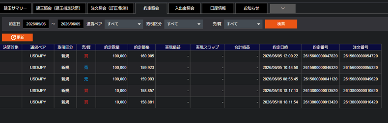約定照会