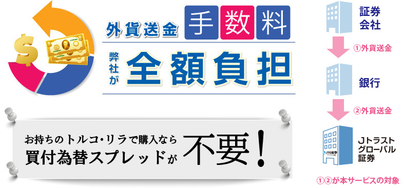 Oݑ萔SzS̗