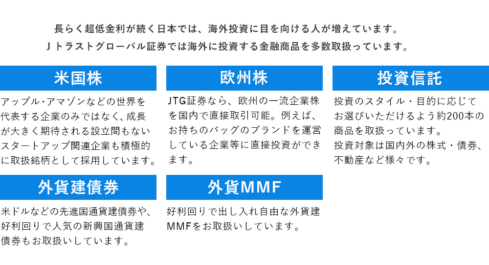 海外に投資できる金融商品