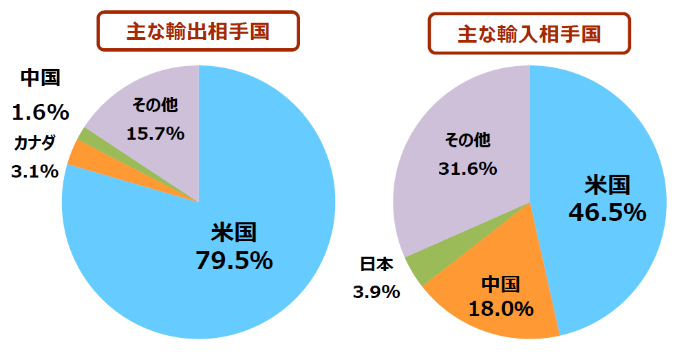 ȗAo荑EA荑