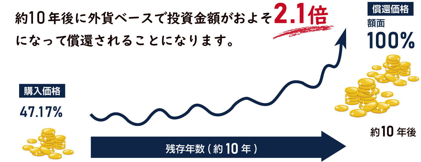 Ҏɓz{ɂȂ邩