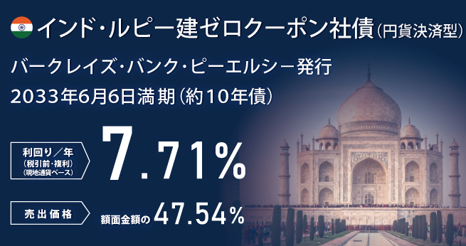 バークレイズ・バンク・PLC発行 2033年6月6日満期インド・ルピー建ゼロクーポン社債(円貨決済型)