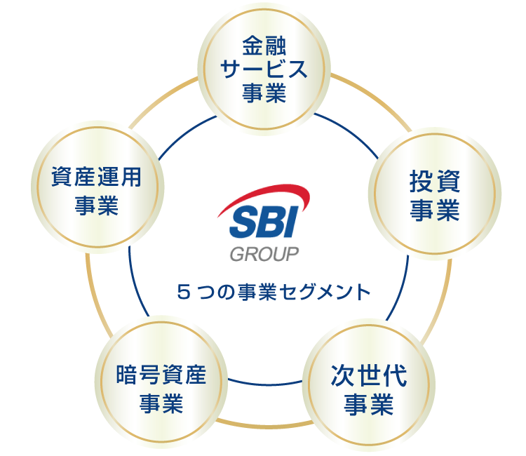 SBIz[fBOXЂƂ́H