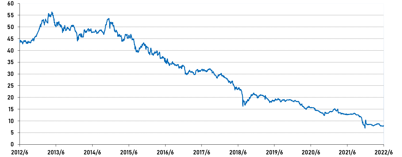 �g���R������^�~ �בփ`���[�g