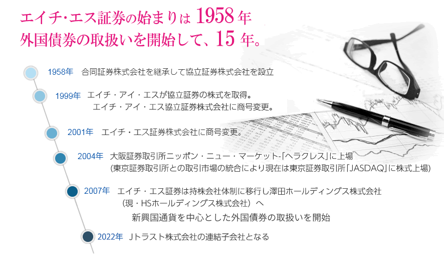 JTG�،��̗��j