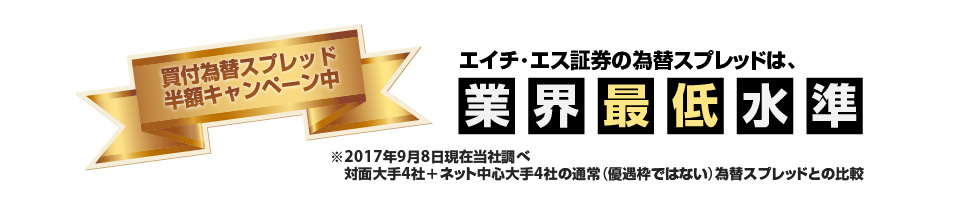 為替スプレッドは業界最低水準
