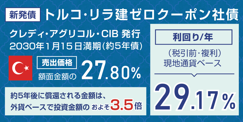 gRE[N[|-/N 29.17%iňOjA-oi zʋz27.8%A