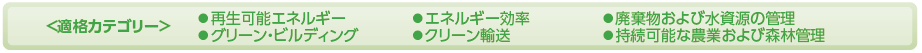 グリーンボンド適格カテゴリー●再生可能エネルギー ●エネルギー効率 ●廃棄物および水資源の管理 ●グリーン・ビルディング ●クリーン輸送 ●持続可能な農業および森林管理