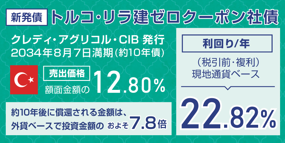 gRE[N[|-/N 22.82%A-oi zʋz12.8%A