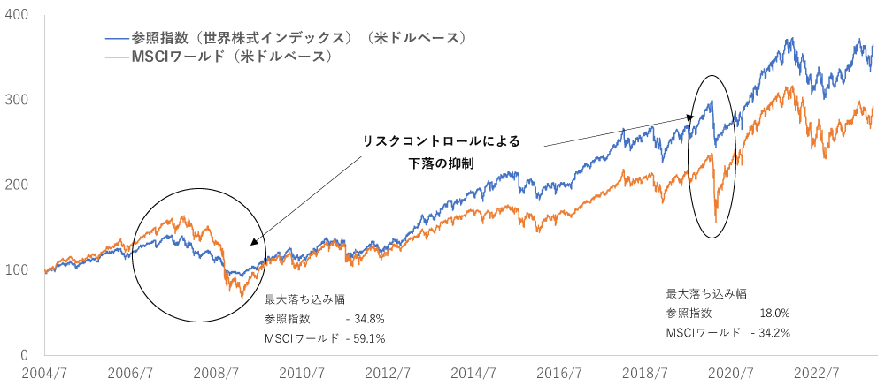 QƎw̃ptH[}X