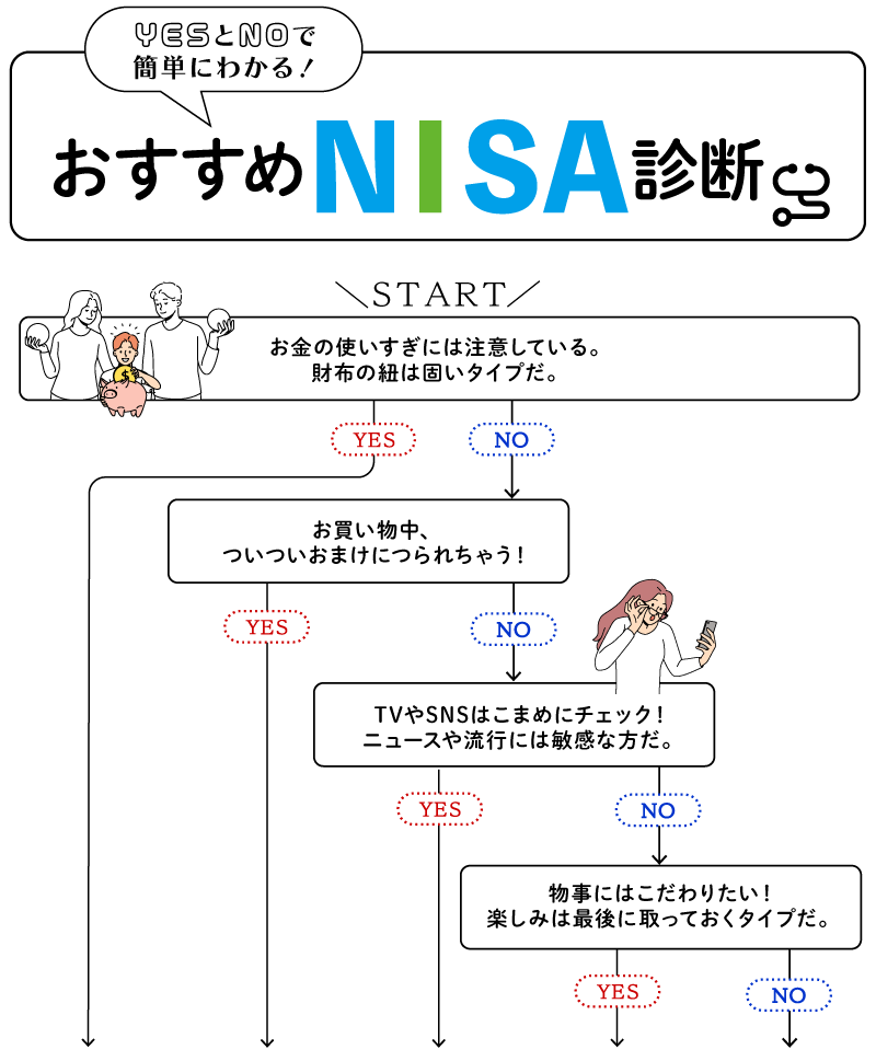 NISA^Cvff`[g