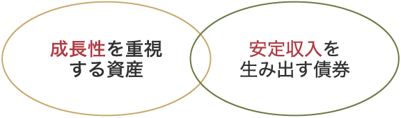 ご提案内容