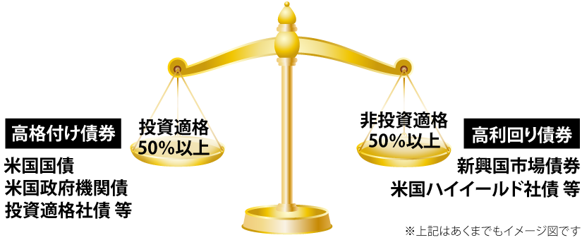 ���L���ăh�����č��ւ̕��U����