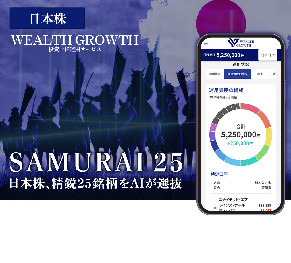 WEALTH GROWTH　日本株コース(SAMURAI 25/さむらい25)