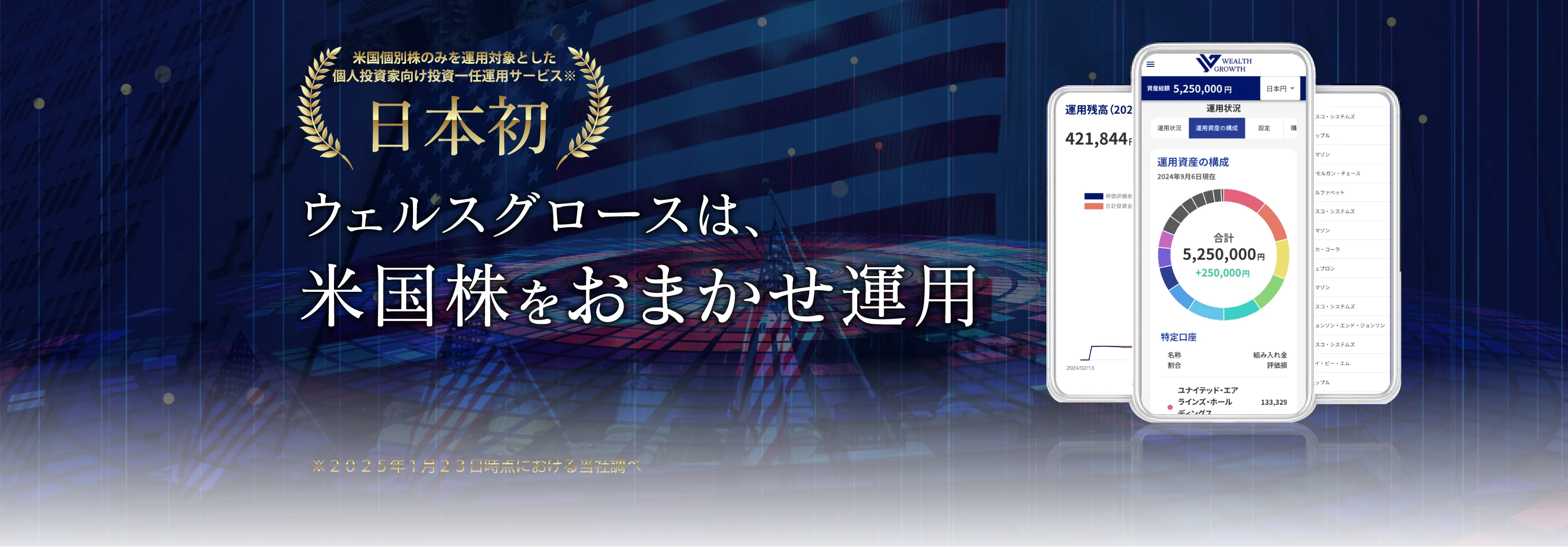 日本初､全自動の米株運用
